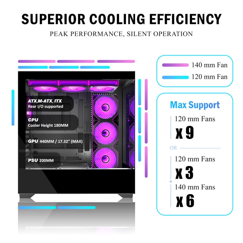 KEDIERS PC CASE ATX 7 PWM ARGB Fans Pre-Installed, Type-C Mid Tower Computer Case with Full-View Dual Tempered Glass, Gaming PC Case,Black,P4 - Image 3