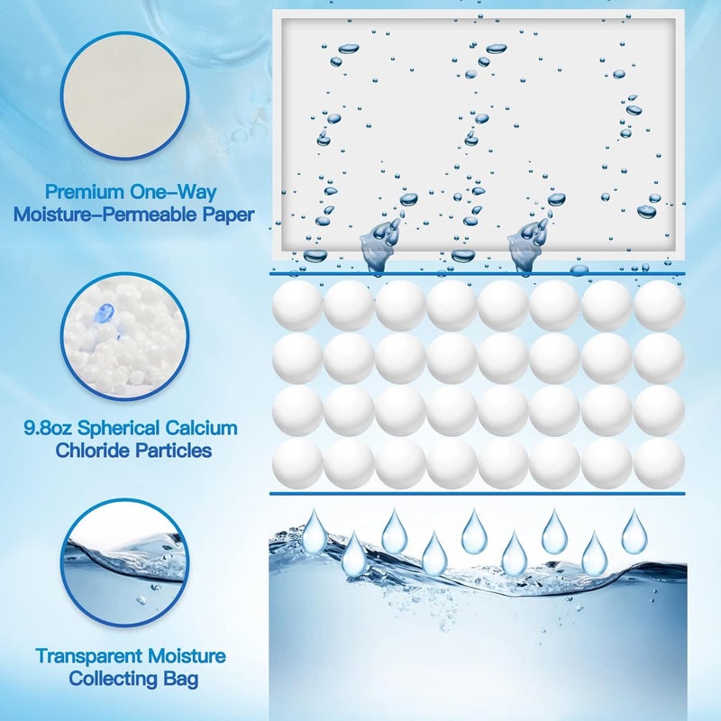 Vacplus Moisture Absorbers Packets, Fragrance Free 15 Pack, Humidity Packs, Dessicant Packets, Hanging Closet Dehumidifier Bags, Odor Eliminator for Bathroom 9.8OZ - Image 2