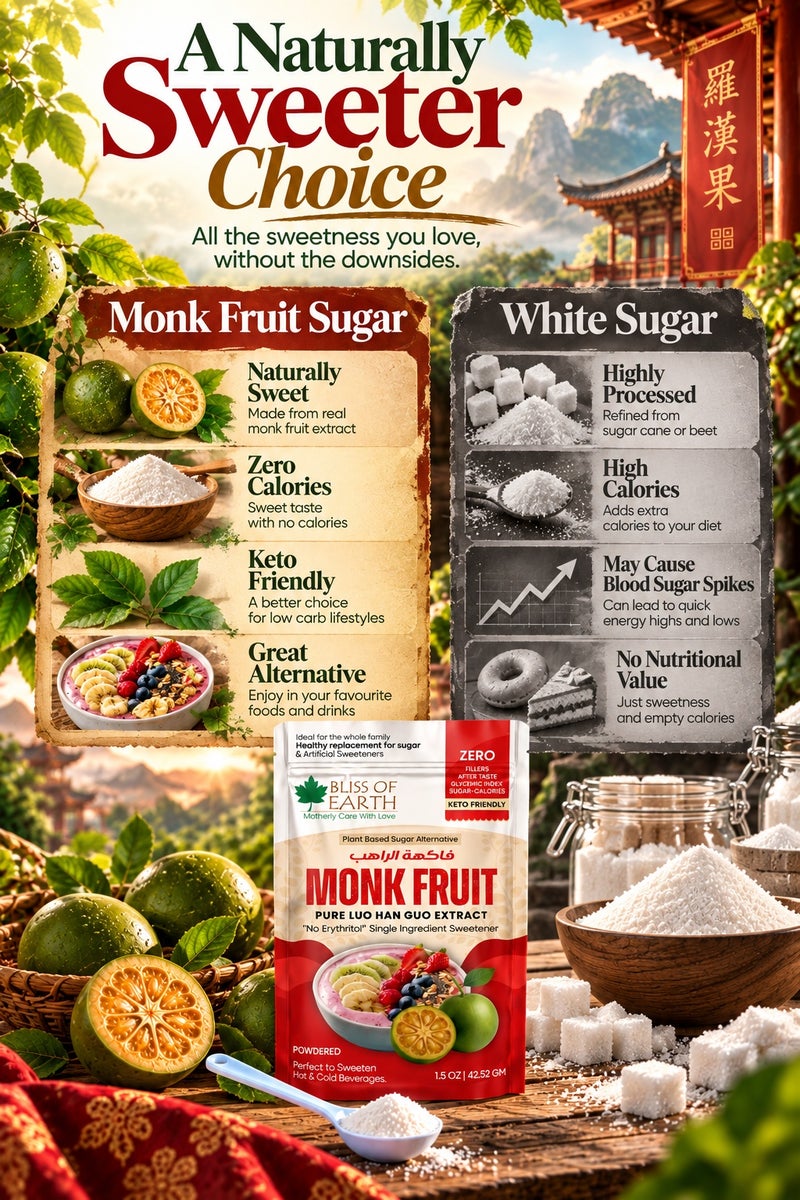 Bliss of Earth Pure Monk Fruit Sweetener Without Erythritol, Zero Calorie Sugar Free Sweetener, Keto & Diabetic Friendly, Pure Monk Extract, Sugar Substitute for Tea, Coffee, Baking & Cooking 42.52g - Image 4