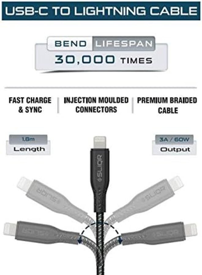 MiPow MFi Certified Premium USB-C to Lightning Cable - 1.8m Black - Image 1