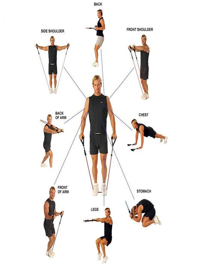 VIRTUAL WORLD Resistance Tube, Toning Tube for Exercise, Workout - Image 4