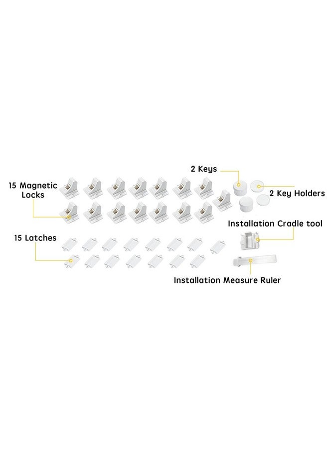 Vmaisi Baby Proofing Magnetic Cabinet Locks (15 Locks and 2 Keys) - Image 2