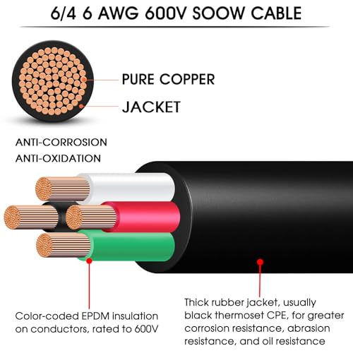 CLLOMAGY 6/4 6AWG SOOW Portable Power Cable,6 Gauge 600V Electrical Cable-4 Conductor SOOW Extension Cord for Welder Machine,Generator,Portable Light,EV Car Charger,Motor Lead, Industrial Outdoor-10ft - Image 3