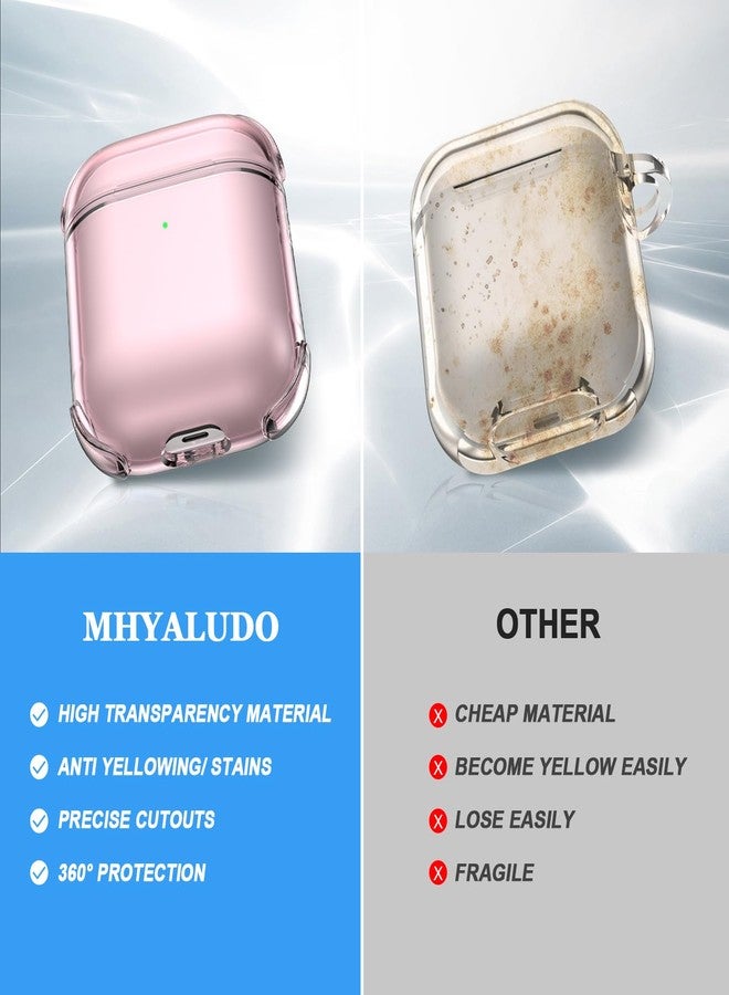 MHYALUDO غطاء حماية MHYALUDO لسماعات AirPods من الجيل الثاني، مصنوع من مادة TPU شفافة ناعمة، بأربعة زوايا، مقاوم للصدمات، بمواصفات عسكرية، مع طقم تنظيف لعلبة شحن AirPods من الجيل الثاني (إصدار 2019)، لون وردي شفاف - Image 3