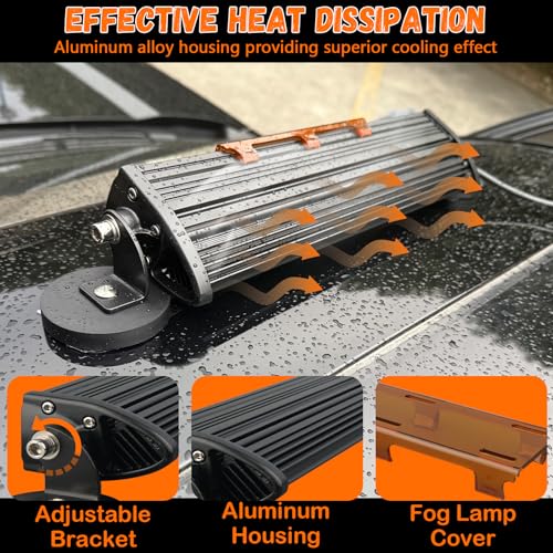 SKNOOY Magnetic LED Light Bar, Off Road Lights with Magnet Mount, Super Bright 60W LED Spot Lights, Single Row Working Light with Cigarette Lighter Plug Driving Lamp for Trucks Pickup Jeep ATV UTV SUV Boat - Image 3