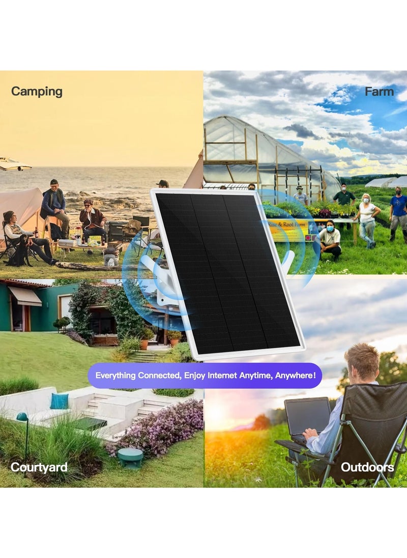 FIPKA Outdoor Solar Powered 4G LTE Router with Nano SIM Card Slot  - Image 2
