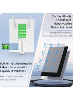 FIPKA Outdoor Solar Powered 4G LTE Router with Nano SIM Card Slot  - Image 5