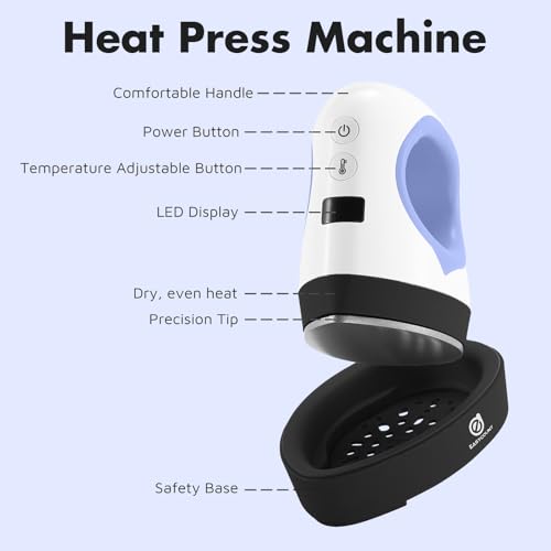 EasyCount E Easy Count E Mini Heat Press Machine, Heat Press Easy for Crafts, T-Shirt, Hats, Shoes, and Small HTV Vinyl Projects, Mini Portable Ironing Machine, Small Heat Transfer Machine Green (Purple) - Image 4