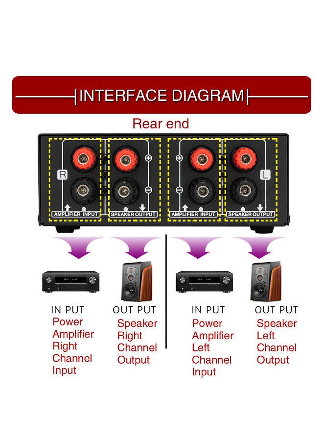 LYNEPAUAIO - 150W 14AWG Desktop Passive Speaker Volume Control Box Amplifier Speaker Volume Adjustment with Separate Left/Right Channel Control - Image 1