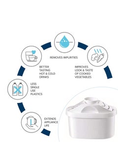 Generic Water Filter 3.5L Water Filter Jug With Filter Cartridges Pure Healthy Mineral Water Filter Jug Bpa Free Filter Kettle Water Jug Household Water Filter Bottle (Blue)  - Image 5