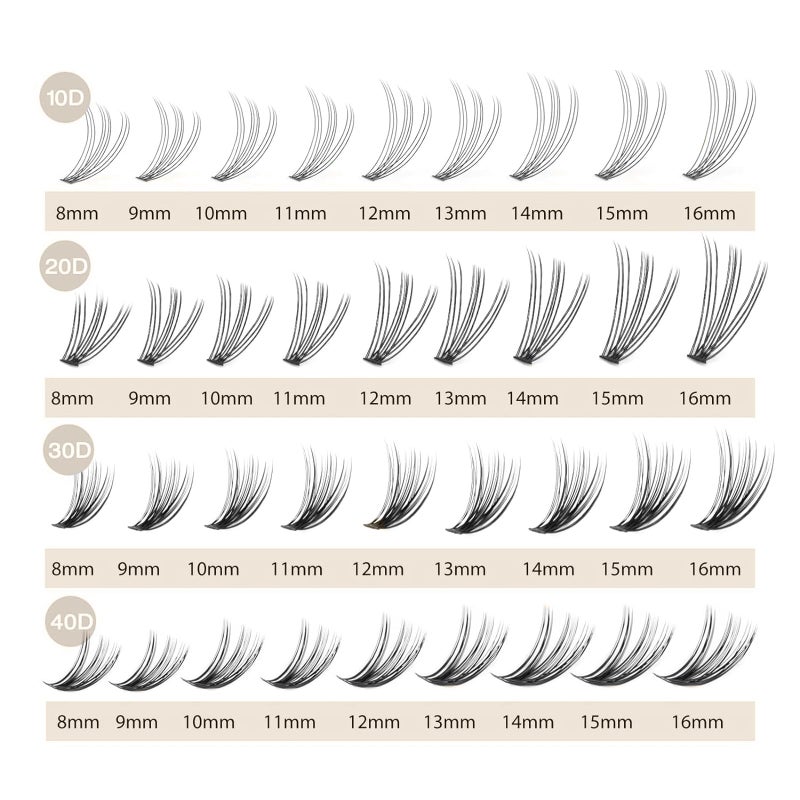 WONSIS Lash Clusters, Individual Lashes, 240 Pcs 20D Individual Lash Extensions, Volume Soft Lightweight Reusable DIY Eyelash Extensions, Thickness 0.07mm C Curl False Eyelashes 8/9/10/11/12mm - Image 4