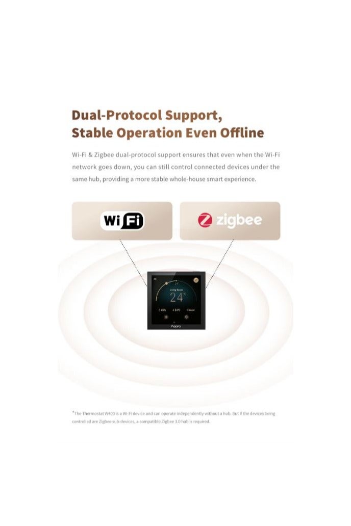 أكارا Aqara W400 Smart Thermostat FCU Version ZNWKQ14LM – Matter-Compatible Whole-Home Climate Control WT-A01D Global - Image 2