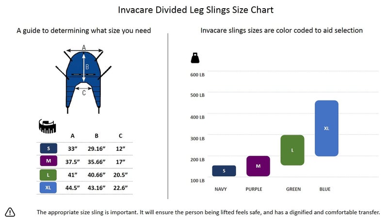 Invacare Reliant Divided Leg Sling with Head Support for Patient Lifts, Polyester, Large, 450 lb. Weight Capacity, R101,Binding; Green, Body; Blue - Image 2
