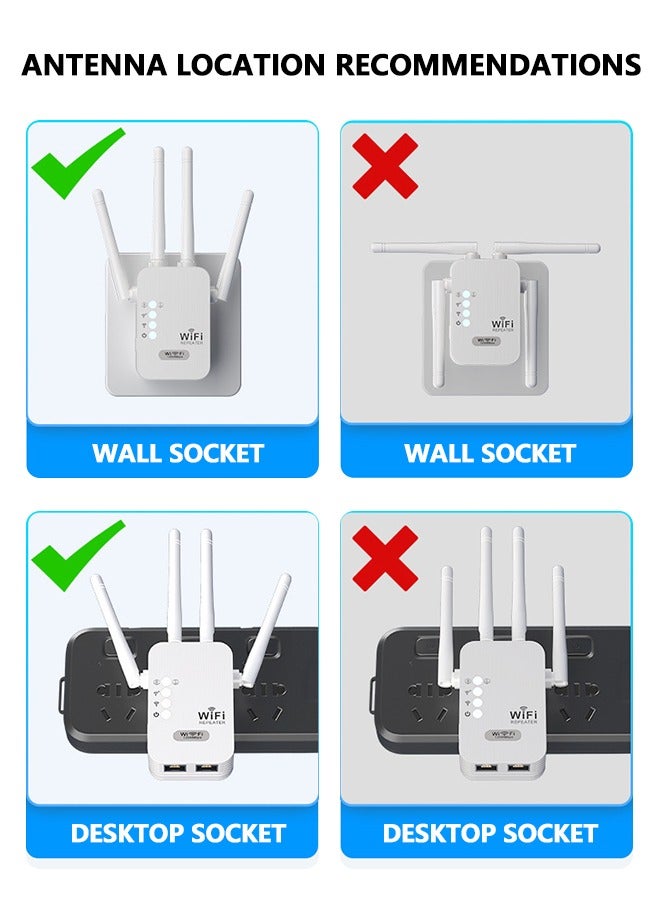 ESSAGER Routers WIFI, Repetidor de Wifi Extensor de Cobertura Inalámbrico Universal, 2.4G/5G,300Mbps, Extensor de Rango de Repetidor WiFi, Enchufe de Pared, Plug and Play, Modo AP Compatible  - Image 4
