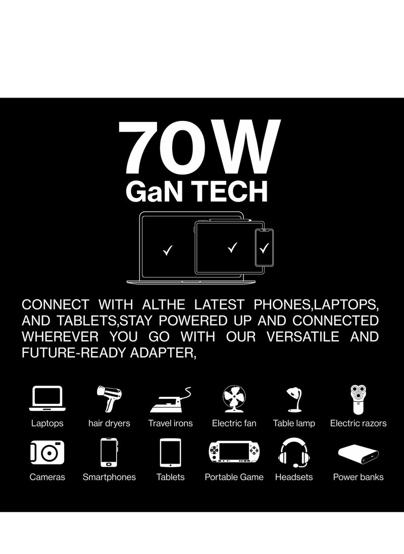 Maxwell Electronics Maxwell 70W GaN Universal International Travel Adapter 3 Ports with Built-In Retractable USB-C Cable Qualcomm Quick Charge 65W, Worldwide AC Outlet Plugs for USA, New Zealand, UK, Europe Adapter  - Image 4