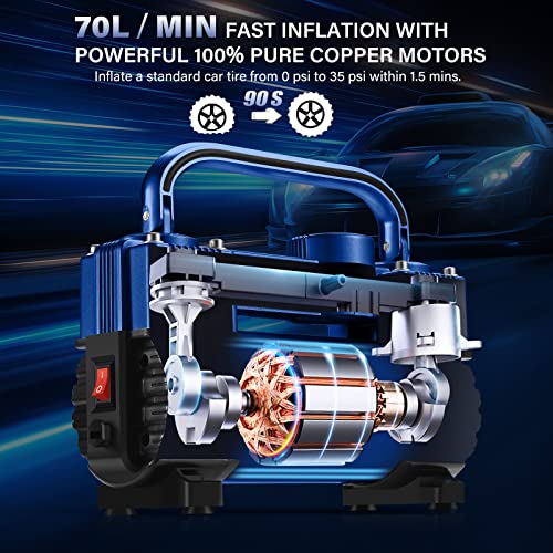 GSPSCN Blue Tire Inflator Heavy Duty Double Cylinders with Portable Bag - Car Accessories，Metal DC 12V Air Compressor Pump 150PSI w/Adapter for Car, Truck, SUV Tires, Dinghy, Air Bed, RV etc - Image 3