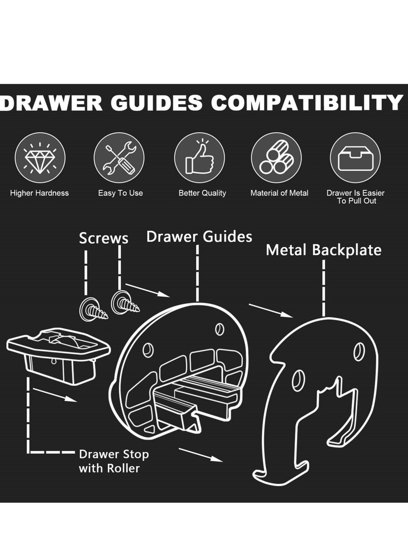 Drawer Guide Kit - Compatible with Rite-Trak II Model 168, 5 Sets of Dresser Drawer Slides with Metal Backing and Drawer Stop Roller - Image 2