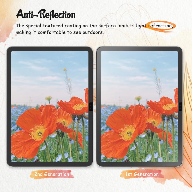 KCT 2 Pack Paperfeel Screen Protector Compatible with iPad A16 11th Generation 2025 11 inch/iPad 10th 2022 10.9 inch & iPad Air 11 inch M4/M3/M2 (2026/2025/2024), Write as Real Paper, Anti Glare - Image 4