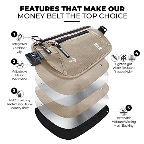 Zero Grid حزام المال للسفر الآمن - حافظة جواز سفر رفيعة مانعة لتقنية RFID - حقيبة خفية للخصر للنقود وبطاقات الائتمان والمستندات - قابلة للاخفاء تحت الملابس، حزام سفر مقاوم للماء للرجال والنساء - Image 4