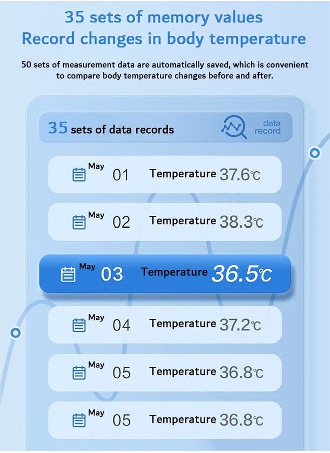 بيوينتي - عدم الاتصال الجبين والأذنين ميزان الحرارة ، ميزان الحرارة الرقمي الأشعة تحت الحمراء الرضع ، حمى وظيفة الإنذار ، وظيفة الذاكرة - Image 1