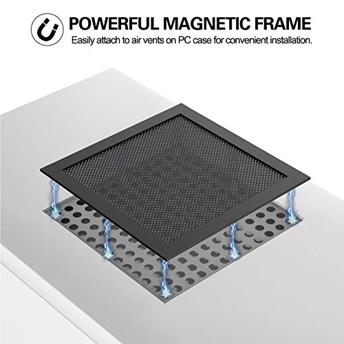 MoKo 140mm Dust Filter for Computer Cooler Fan, [4 Pack] Magnetic Frame PC Fan Dust Mesh PC Cooler Filter Dustproof PVC Cover Computer Fan Grills - Black - Image 3