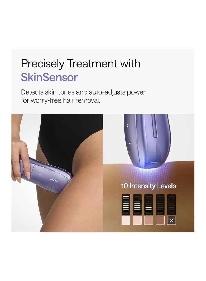 يولايك Ulike Air 10 IPL Laser Hair Removal device for Women & Men/IPL device, 65°F Ice-Cooling, Dual Lights, Skin Sensor & SHR Mode for Nearly Painless, Long-Lasting Hair Removal, Purple