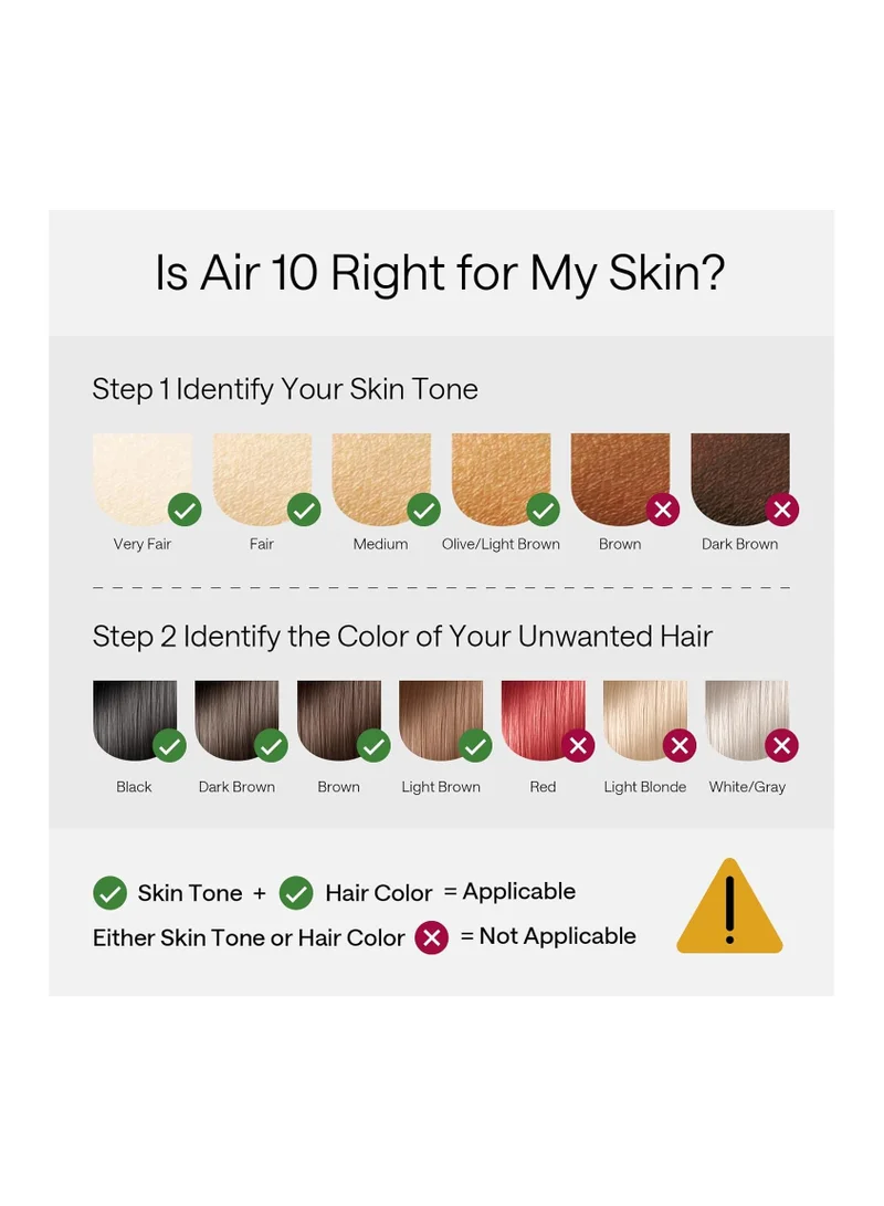 يولايك Ulike Air 10 IPL Laser Hair Removal device for Women & Men/IPL device, 65°F Ice-Cooling, Dual Lights, Skin Sensor & SHR Mode for Nearly Painless, Long-Lasting Hair Removal, Purple