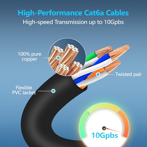CableGeeker Patch Cables Cat6a 14ft (12 Pack) Slim, Cat6 Ethernet Patch Cable 10G Support, Snagless RJ45 Cat 6 Patch Cable for Patch Panel to Switch, Flexible Network Cable - 14 Feet Black - Image 4