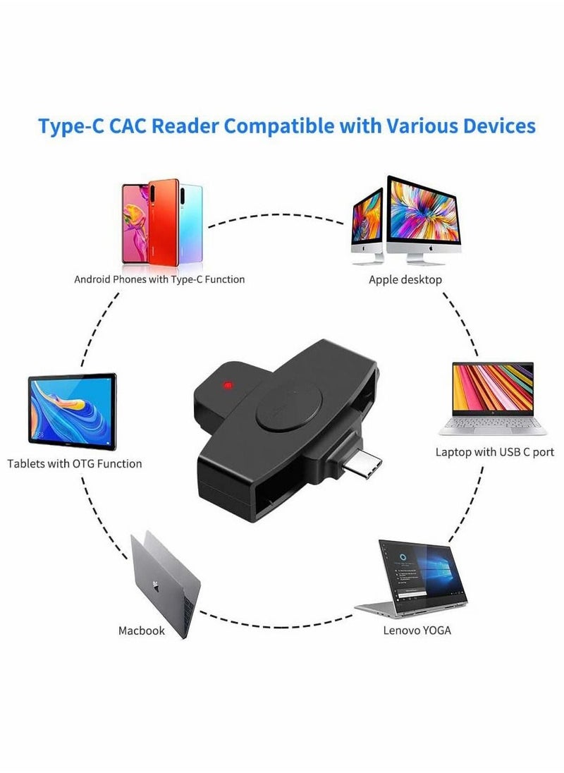 Excefore - USB C CAC Smart Card Reader, Type C DOD Common Access Card Card Reader, Credit Card Reader Compatible with Android Phones/Mac Book/i Mac/Laptop/Tablet or Other Type C Devices - Image 1