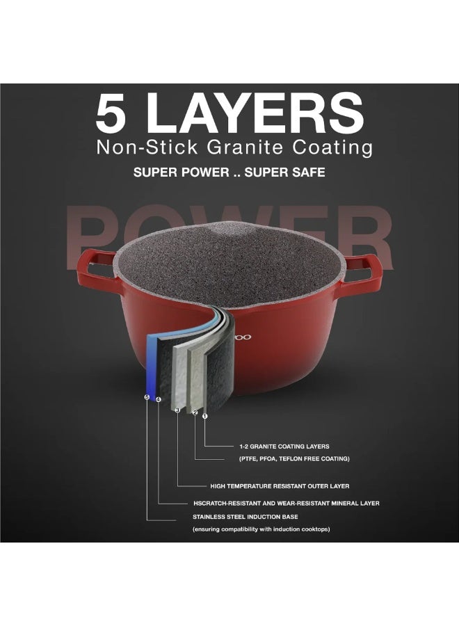 Daewoo 28cm Die-Cast Aluminum Frying Pan, Non-Stick Granite Stone Coating, Full Induction Base, Oven-Safe, Bakelite Handle , Red, Chemical-Free - Image 5