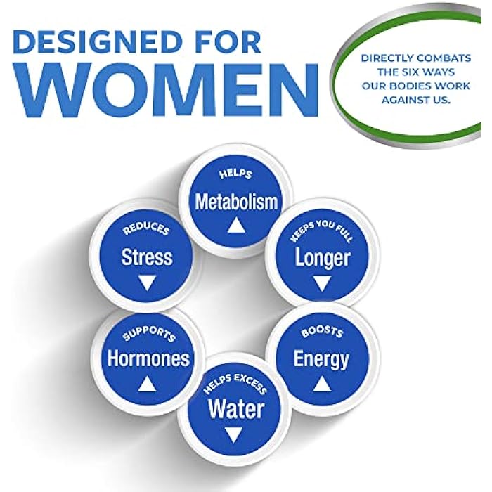 Slimquick Pure 3x Regular Strength Pills for Women to Help Achieve Weight Goals, Helps Metabolism, Lose Excess Water, Keeps Full for Longer with AlloPure Green Tea, Caffine, Caste Tree - 2x72 Capsules - Image 5