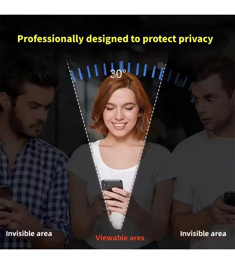 3 قطع واقي شاشة هيدروجيل مضاد للتجسس لهونر X5C بلس، مقاوم للوهج، مقاوم للخدوش، تغطية كاملة للشاشة، رؤية فائقة الوضوح، لمس سلس، تجربة فائقة النحافة. - Image 5