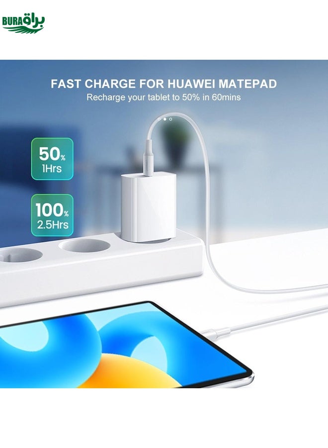 BURAQ 2 in 1 PD 20W Single USB-C / Type-C Port Travel Charger + 3A PD 3.0 USB-C / Type-C to USB-C / Type-C Fast Charge Data Cable Set, Cable Length: 2m, US Plug - Image 5