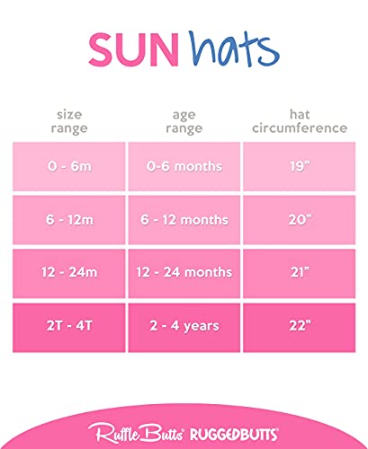 RuffleButts قبعة شمسية للبنات من RuffleButts® للأطفال/الرضع مع حماية من الشمس UPF 50+ وحافة عريضة مرنة - بيضاء، 6-12 شهر - Image 4