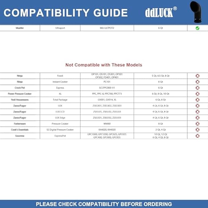 محول إطلاق البخار المصنوع من السيليكون، ملحقات قدر الضغط المصنوع من السيليكون لقدر الضغط الفوري DuoSmartPlusViva، جميع أحجام الكوارت، أداة للمطبخ RvBlack - Image 3