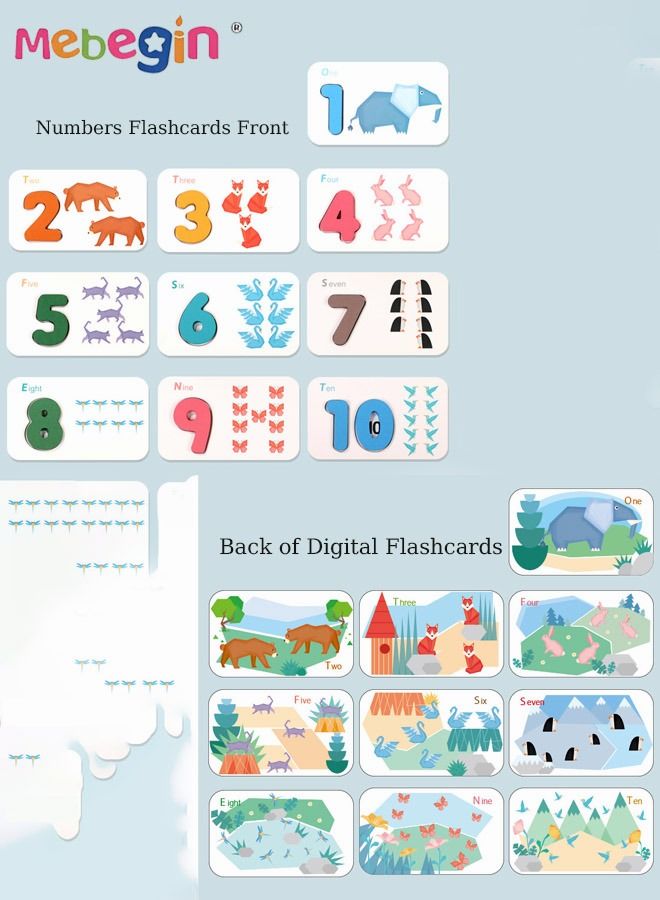 MEBEGIN Baby Cognitive Flashcards Set, Double Sided Printed Colorful Cards, Alphabet and Numbers Flash Cards, Wooden Montessori Toys, Creative Early Learning Toys, Safe for Babies to Use - Image 2