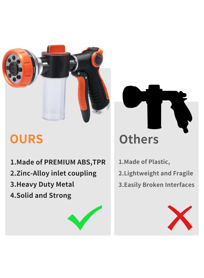 Hongmai Garden Hose Nozzle,8 Patterns Hose Sprayer High Pressure,Heavy Duty Pup Jet Dog Wash,Metal Water Hose Nozzle with Soap Dispenser,Car Wash Foam Gun with A Car Wash Mitt - Image 2