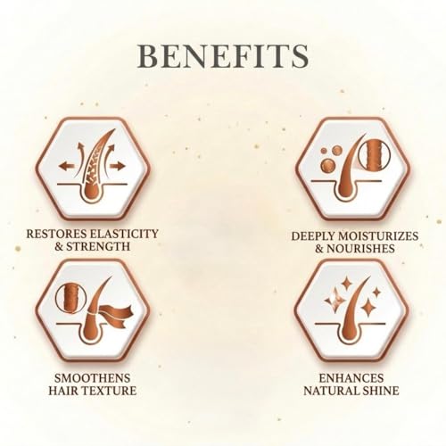 ORANGEWOOD Mane-A-Tame Repair Rescue Shampoo PC x 1-350ml – Smooth, Silky, Nourishing Hair Cleanser Hydrates & Strengthens Damaged Hair Enriched with Lime, Avocado, Quinoa Seed, Melon & Fenugreek - Image 5