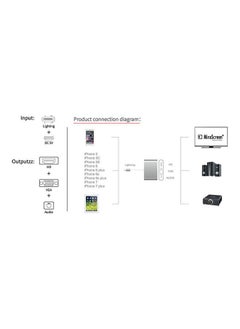 NIBEMINENT USB Type C HUB To HDMI VGA Adapter Silver  - Image 2