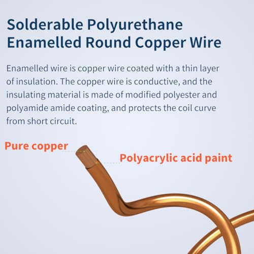 BNTECHGO 26 AWG Magnet Wire - Enameled Copper Wire - Enameled Magnet Winding Wire - 1.0 lb - 0.0157" Diameter 1 Spool Coil Natural Temperature Rating 155℃ Widely Used for Transformers Inductors - Image 3