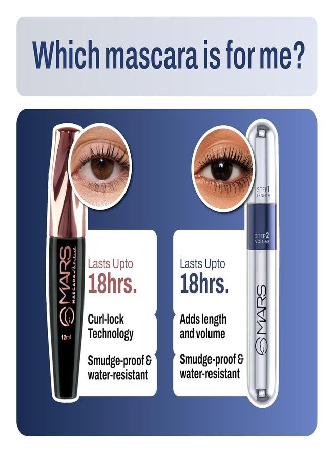Happy world Double Trouble 2-in-1 Mascara (15 ml) | Maximum Volume & Extended Length | Upto 18 Hours | Intense Jet Black | Long Lasting, Clump Free Mascara | Waterproof and Smudge-Proof - Image 5