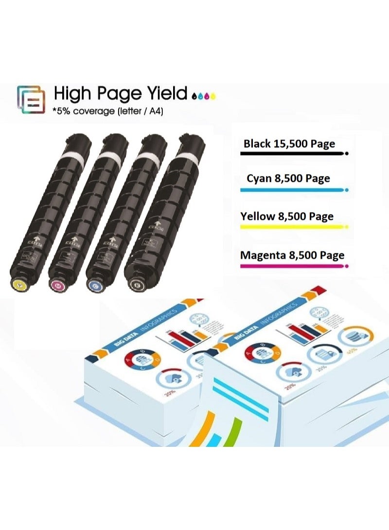 C-EXV 54 Yellow Toner Cartridge Replacement For Canon IR ADV C3025i, IR ADV C3125i, IR ADV C3226i (Yellow) - Image 4