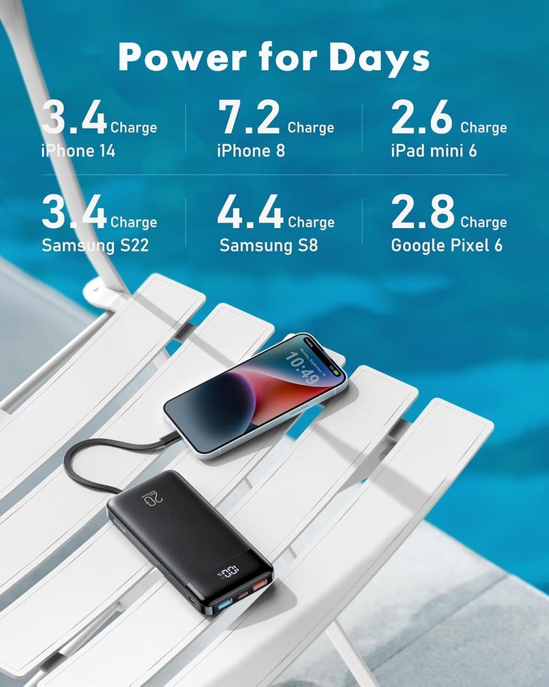 Charmast Power Bank with Built in Cables, 20000mAh USB C Battery Pack 5 Outputs 4 Inputs with LED Display Type C Powerbank,22.5W Fast Charging Portable Charger Compatible with Smartphones and More - Image 4