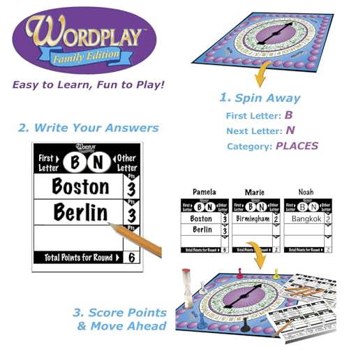 Game Development Group Wordplay – The Ultimate Fast-Paced Word Challenge Board Game for Family & Friends – Adult & Family Game Night Fun - Image 4