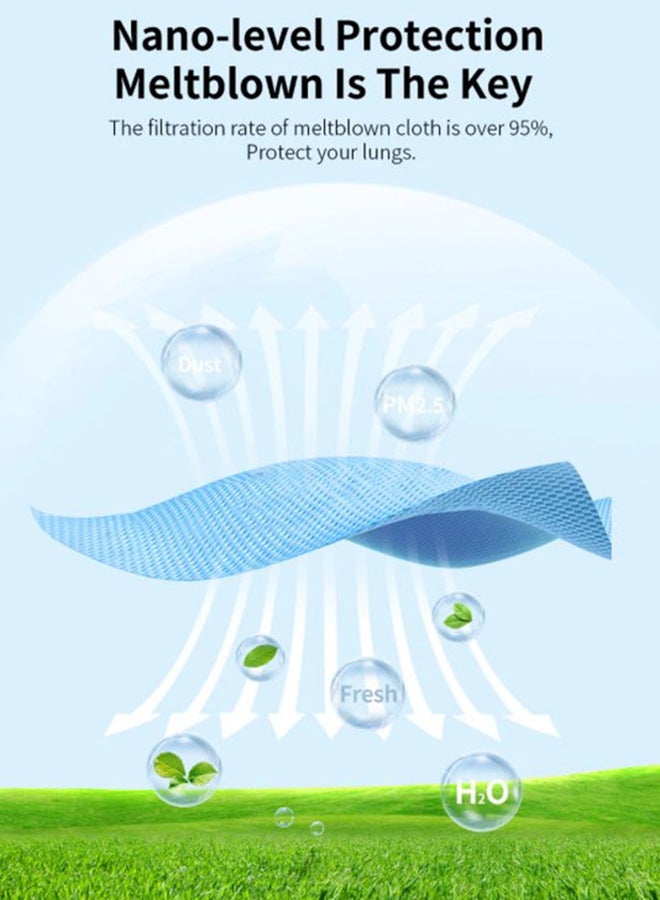 Alyashmac 5-Pieces N95 FFP2 5 Layers Filtering Face Mask - Image 3