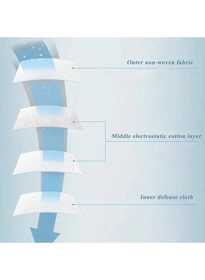 Alyashmac 5-Pieces N95 FFP2 5 Layers Filtering Face Mask - Image 2