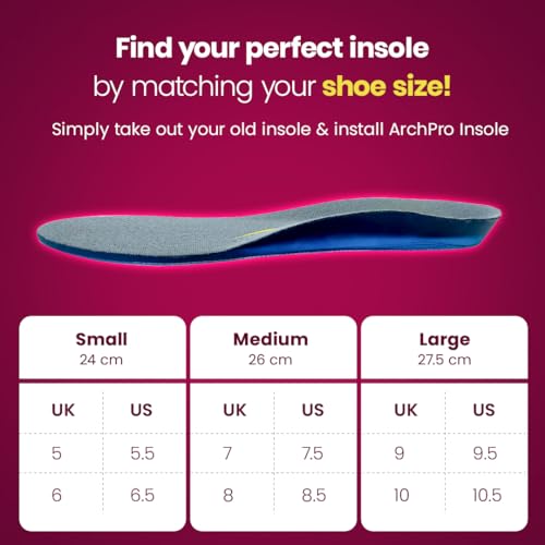 AGEasy Insoles for Flat Feet and Plantar Fasciitis with Rebound Relief Technology for Arch Support (White, Small, 5-6 UK) - Image 3