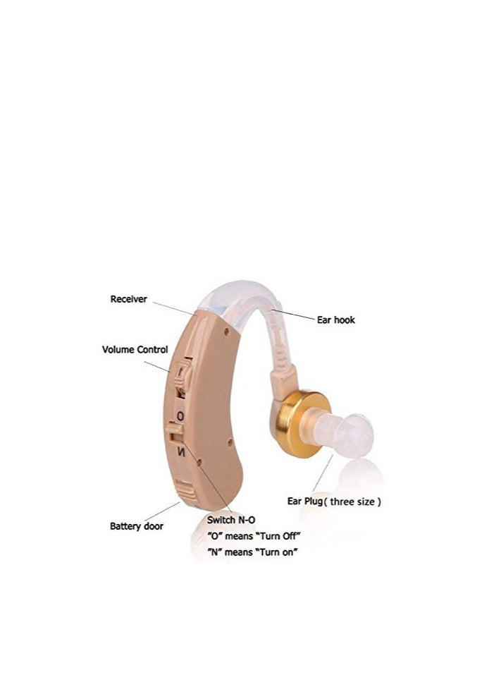 NOVAMED - سماعة سمعية رقم 15 - Image 1