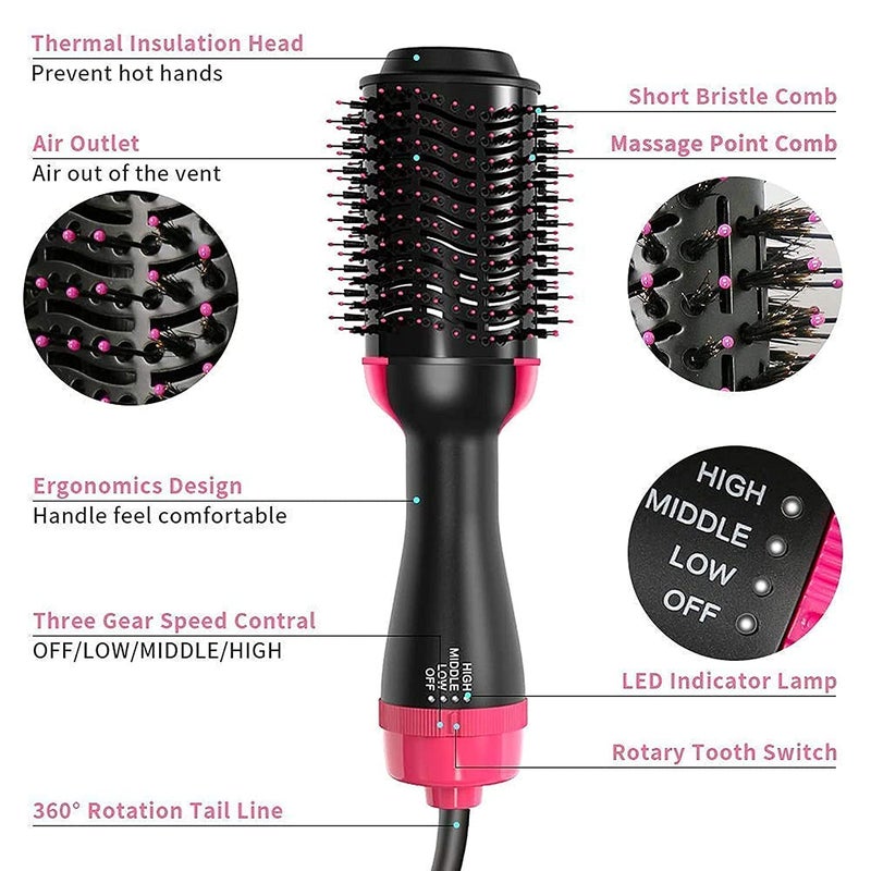 Poioo 3 in 1 Styler Volumizer for Drying Litstyle Hair Straightening Brush Ceramic Coated Bristles Smart Memory Function Multiple Temperature Settings SalonStyle Blowouts Multicolour - Image 3