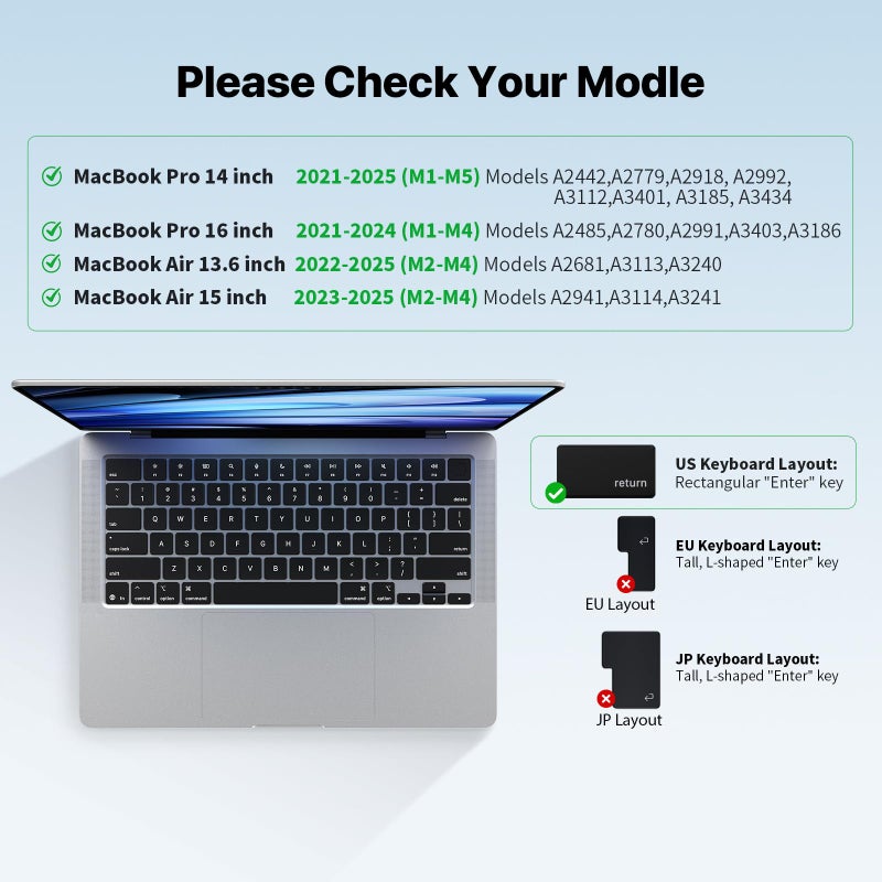 Soonjet Premium Keyboard Cover Protector, Ultra Thin Keyboard Skin for 2026 2025 2024 2023 2022 2021 M5/M4/M3/M2/M1 Pro/Max MacBook Pro 14/16, M4-M2 MacBook Air 13/15, US ANSI Layout- Clear - Image 2